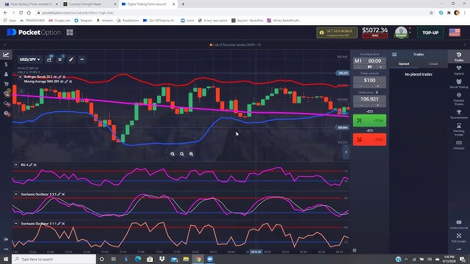 Mastering Trading with Pocket Option Bot Mastering Trading with Pocket Option Bot