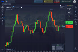 Understanding the Pocket Option Scam A Comprehensive Analysis Understanding the Pocket Option Scam A Comprehensive Analysis